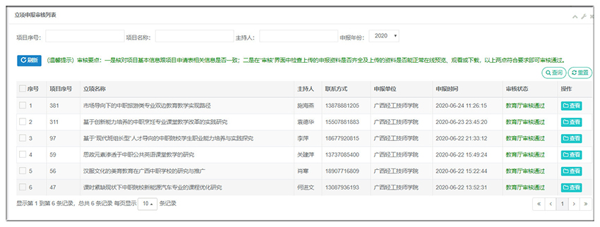 我院6个教改研究项目获校级立项，申报材料已通过教育厅线上审核.jpg