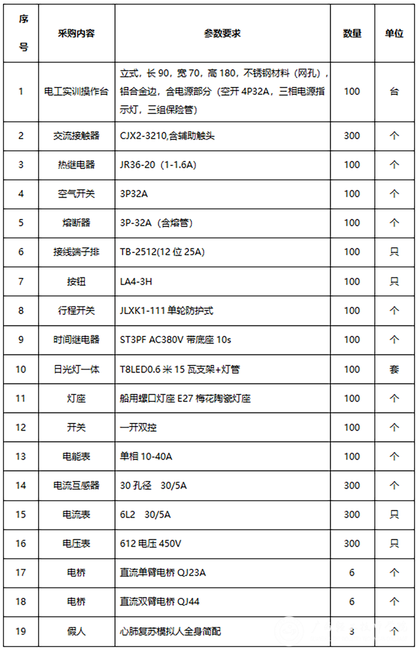 1733792831967副本.png