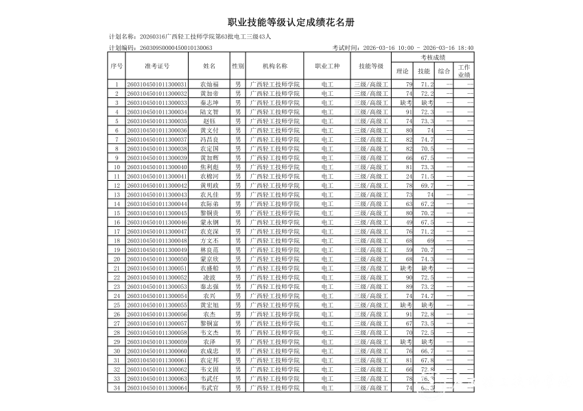 20260316广西轻工技师学院第63批电工三级43人职业技能等级认定成绩公示_02.png